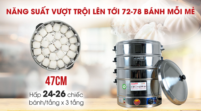 Năng suất vượt trội 
