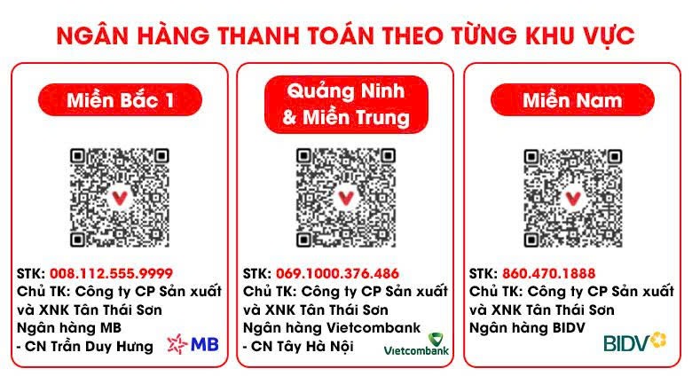 Số tài khoản thanh toán phân chia theo khu vực Số tài khoản thanh toán phân chia theo khu vực