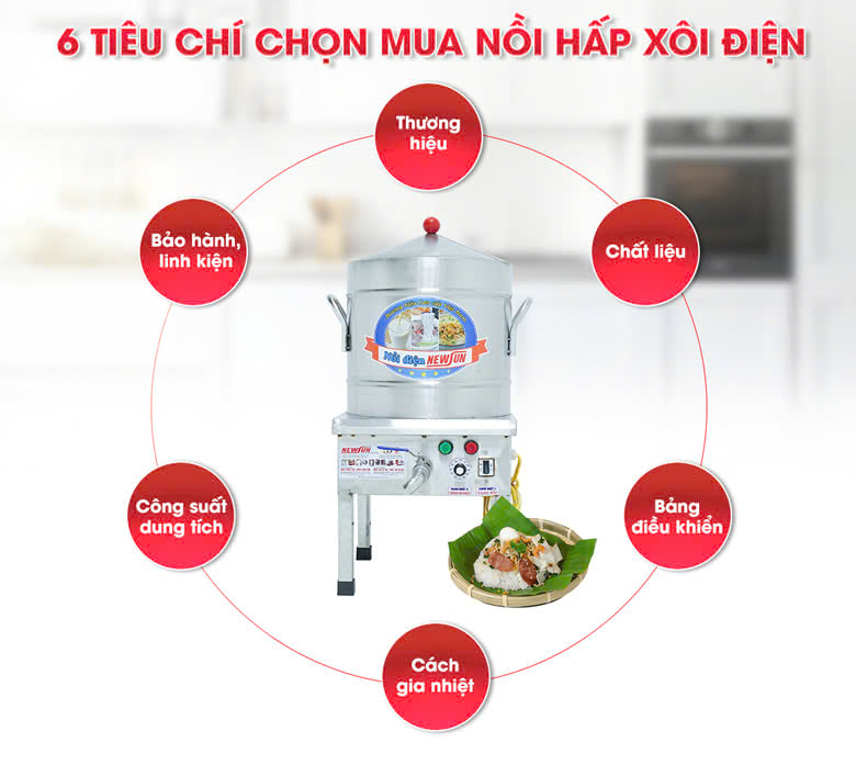 Các tiêu chí cơ bản khi muốn chọn mua nồi hấp xôi điện Các tiêu chí cơ bản khi muốn chọn mua nồi hấp xôi điện